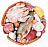 2.2. Рыбные, мясные и молочные консервы
